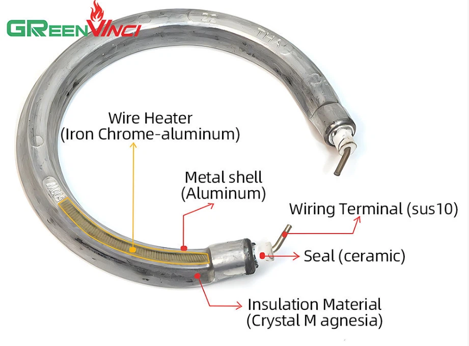 Heating tube Heating tube